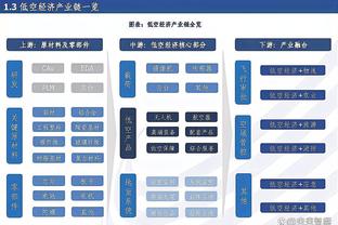 斯基拉：格林伍德过去几天被推荐给罗马，但他不在穆里尼奥计划中